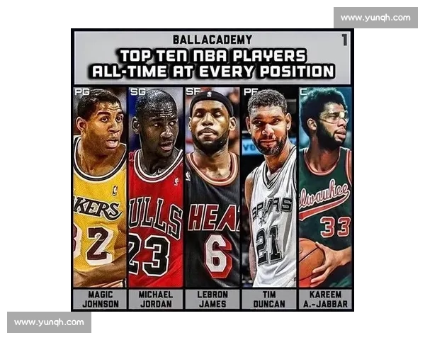 美媒评 NBA 历史最佳阵容:库里詹姆斯领衔现役双雄,乔鲨邓坐镇传奇防线